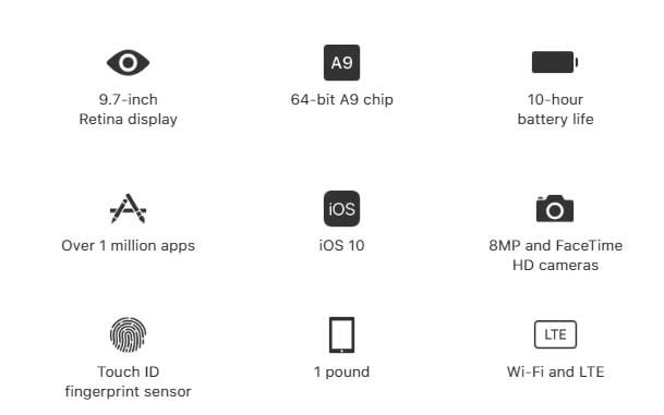 specifications of the Apple iPad 9.7