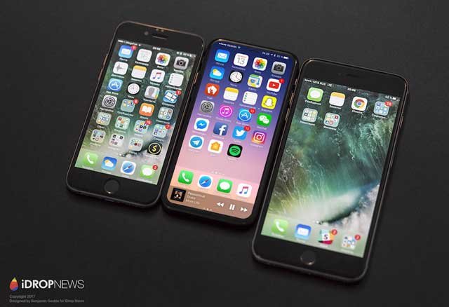 expected specs price and features of the next iphone 8